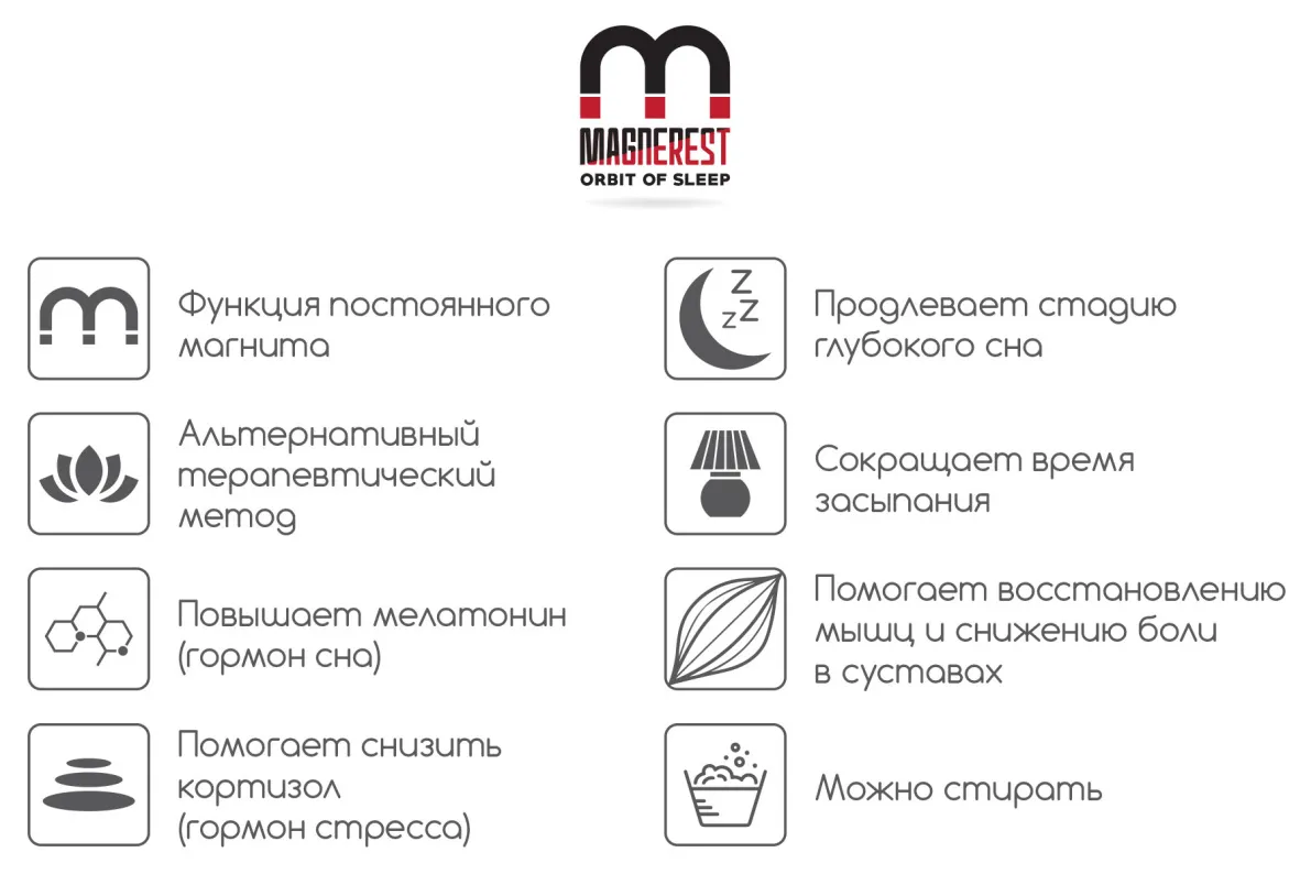 Матрас Тропикана в чехле Магнетик