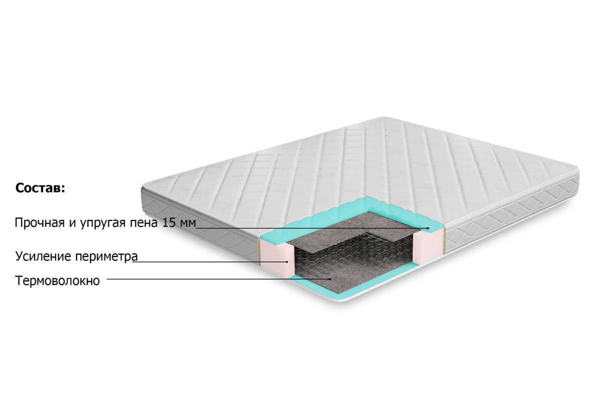Матрас Эконом Плюс