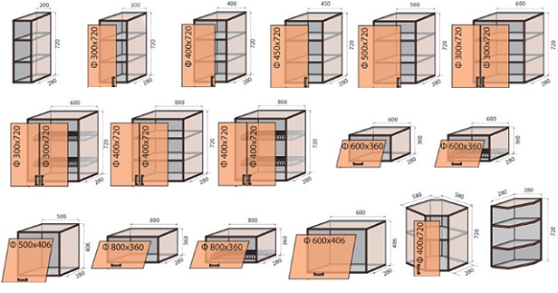 Размеры кухонных шкафов: какие бывают и как выбрать нужный?